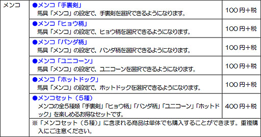 ꡼ No.002Υͥ / Winning Post 8 2016ס¿̤ӿ̾դ󥳤򳫻