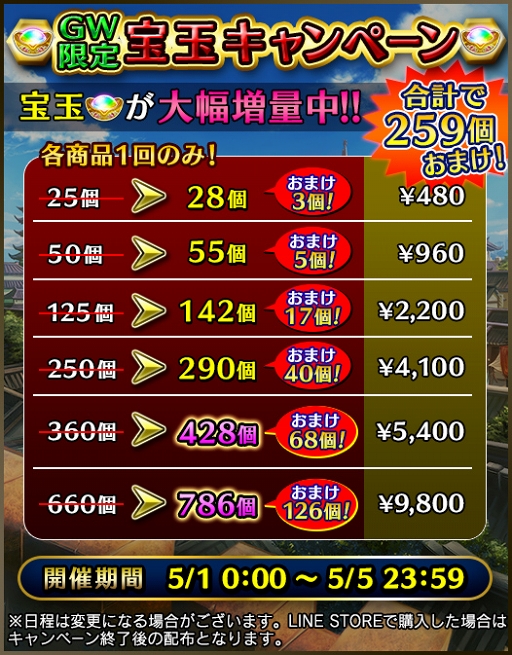 画像ギャラリー No.002のサムネイル画像 / 「LINE 三国志ブレイブ」GWイベント開催&“こども武将”登場