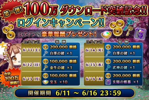 画像ギャラリー No.002のサムネイル画像 / 「LINE 三国志ブレイブ」が100万DL突破。2つの記念キャンペーン開催中