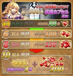 画像ギャラリー No.002のサムネイル画像 / 「ファンタジーウォータクティクス」の事前登録者数が5万人を突破