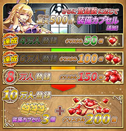 画像ギャラリー No.003のサムネイル画像 / ネクソンのスマホ向け新作SRPG「ファンタジーウォータクティクス」のサービス開始日が7月28日に決定。事前登録者は6万人を突破