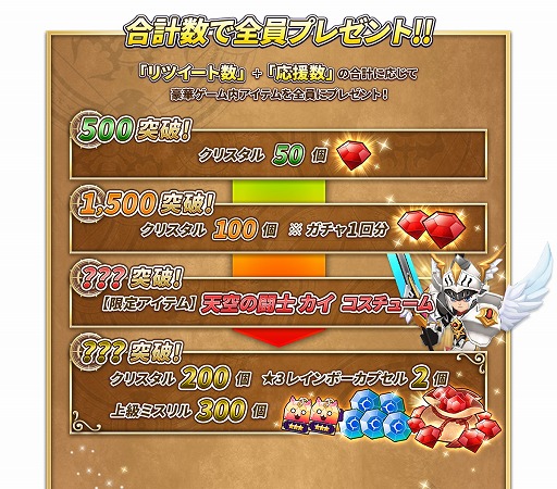 ꡼ No.002 | ֥ե󥿥ƥסץ쥤䡼2̾Ȥ˽Ǥ