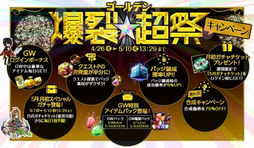 画像ギャラリー No.001のサムネイル画像 / 「爆裂★協闘!! キズナXブレイブ」新要素「常時スキル」と「つわものボード」を実装