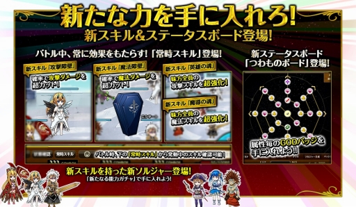 画像ギャラリー No.003のサムネイル画像 / 「爆裂★協闘!! キズナXブレイブ」新要素「常時スキル」と「つわものボード」を実装