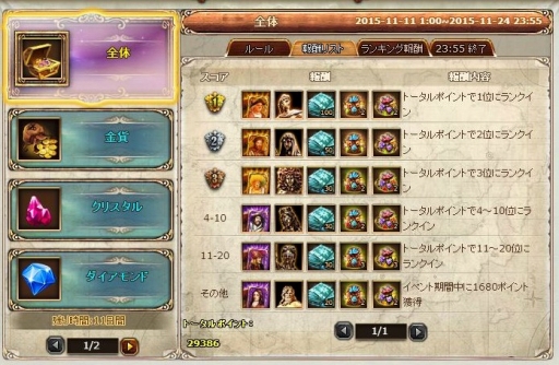 ꡼ No.003Υͥ / Fragatas DoradoפǿСץ󡣵ǰΥ󥤥٥Ȥ򳫺