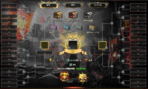 ꡼ No.002Υͥ / Fragatas Dorado׿Хȥ륷ƥ֥СХȥפȡ֥С꡼פ