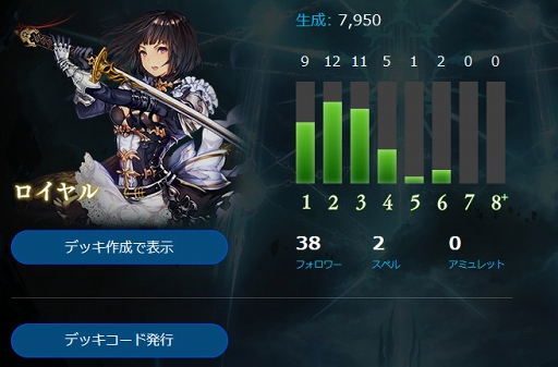 ꡼ No.009Υͥ / ShadowverseפǺȤ٤꡼ǥåȤϡ̥󥫡Υͻ᤬ǥå쥷դŰ