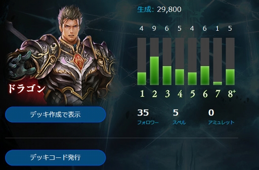 ꡼ No.010Υͥ / ShadowverseפǺȤ٤꡼ǥåȤϡ̥󥫡Υͻ᤬ǥå쥷դŰ