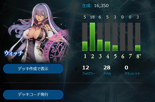 ꡼ No.011Υͥ / ShadowverseפǺȤ٤꡼ǥåȤϡ̥󥫡Υͻ᤬ǥå쥷դŰ