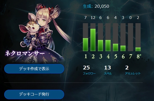 ꡼ No.012Υͥ / ShadowverseפǺȤ٤꡼ǥåȤϡ̥󥫡Υͻ᤬ǥå쥷դŰ