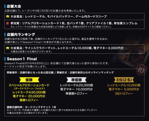 画像ギャラリー No.003のサムネイル画像 / 「Shadowverse」の全国トーナメント「Rampage Battle Season1」が4月から開始