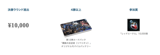 画像ギャラリー No.002のサムネイル画像 / 女性限定の大型eスポーツ大会「Shadowverse Queen's Cup 2019 Summer」の開催が決定