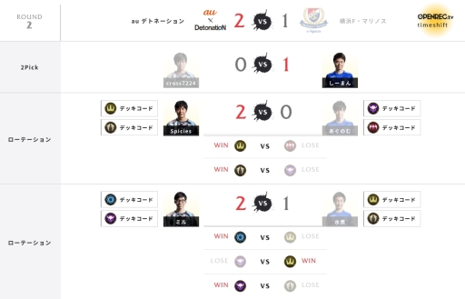 ꡼ No.004Υͥ / RAGE Shadowverse Pro League 19-204η̤