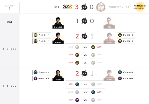 ꡼ No.005Υͥ / RAGE Shadowverse Pro League 19-204η̤