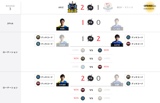 ���������꡼ No.010�Υ���ͥ������ / e���ݡ��ĥץ��꡼����RAGE Shadowverse Pro League 19-20 �ե������ȥ�������ס���5��������ݡ��Ȥ�����