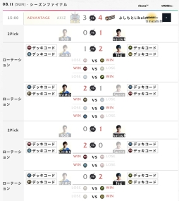 ���������꡼ No.009�Υ���ͥ������ / ��RAGE Shadowverse Pro League 19-20�פΥ�������ͥ���Ϥ褷���Libalent��������ݡ��Ȥ�����