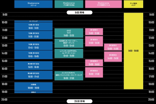 ���������꡼ No.009�Υ���ͥ������ / ��RAGE Shadowverse 2019 Autumn�פ����γ��פ�ȯɽ���ե����ʥꥹ��8̾�Υ����Ȥ����