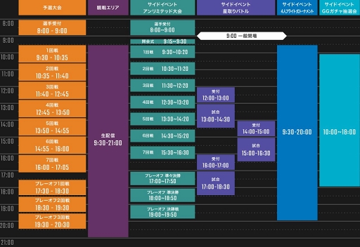 画像ギャラリー No.009のサムネイル画像 / 「RAGE Shadowverse 2019 Winter」予選大会のスケジュールや出演者含む概要が公開