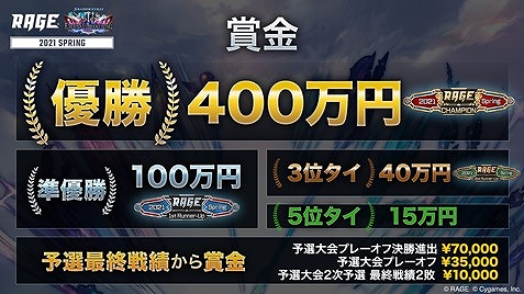 画像ギャラリー No.003のサムネイル画像 / 「RAGE Shadowverse 2020 Winter」でGale選手が優勝