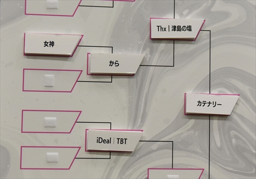 画像ギャラリー No.011のサムネイル画像 / 「RAGE Shadowverse 2023 Winter」予選大会レポート。12月に実施されるGRAND FINALSに歩を進める8人の選手が決定!