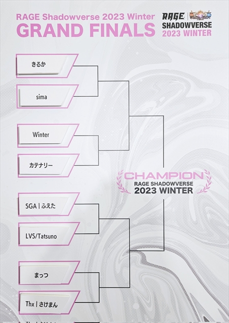 画像ギャラリー No.022のサムネイル画像 / 「RAGE Shadowverse 2023 Winter」予選大会レポート。12月に実施されるGRAND FINALSに歩を進める8人の選手が決定!