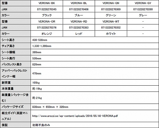 ���������꡼ No.003�Υ���ͥ������ / ��󥯥���Arozzi�֥��ɤ��ѲٽŻظ��Υ����ޡ�������������ȯ��