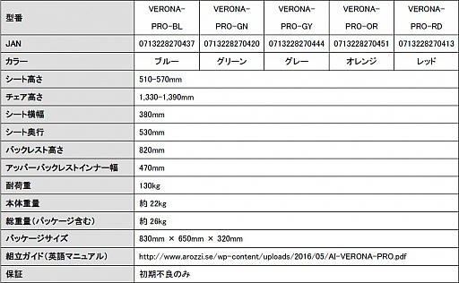���������꡼ No.004�Υ���ͥ������ / ��󥯥���Arozzi�֥��ɤ��ѲٽŻظ��Υ����ޡ�������������ȯ��