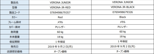 画像ギャラリー No.005のサムネイル画像 / 小柄な体格にも合うやや小さめのArozzi製ゲーマー向けチェアが国内発売