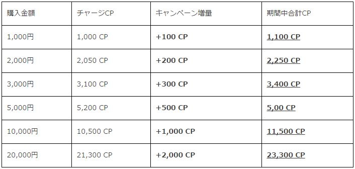 ꡼ No.001 | ֥饦ɥå㡼פŷץԾۿϡ100CPץ쥼