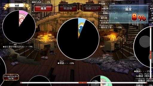 ꡼ No.003Υͥ / RPGѸؽֱѷѸRPGפӥ