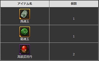 ꡼ No.004 | ֥إסͷ꡼2ơ¹פ饬о