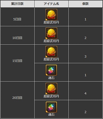 ꡼ No.005 | ֥إסͷ꡼2ơ¹פ饬о