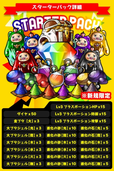 画像ギャラリー No.003のサムネイル画像 / 「ワールドギミック」,フォロワー数に応じて報酬が増えるTwitterキャンペーンを開催