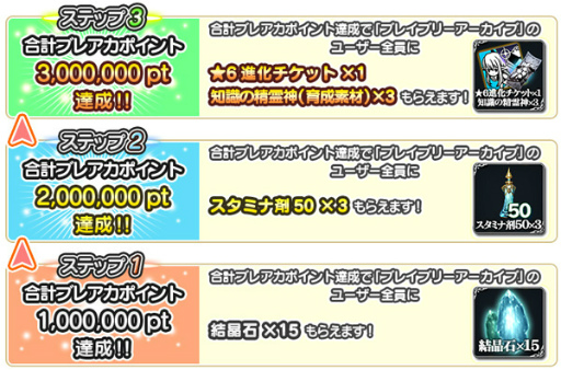 ꡼ No.009Υͥ / ֥ݥåץåץȡ꡼פǡ֥֥쥤֥꡼֡פȤΥܤ