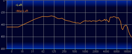 画像ギャラリー No.033のサムネイル画像 / 【PR】Plantronicsのeスポーツ向けヘッドセット「RIG 500 PRO Esports」は,長時間プレイでも疲れない音と装着感が魅力だ