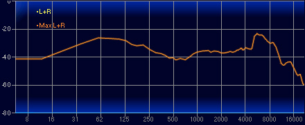 画像ギャラリー No.035のサムネイル画像 / 【PR】Plantronicsのeスポーツ向けヘッドセット「RIG 500 PRO Esports」は,長時間プレイでも疲れない音と装着感が魅力だ