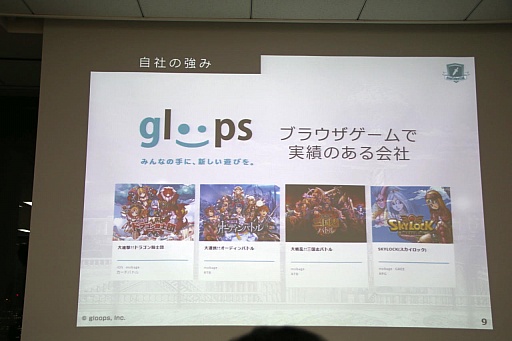 ꡼ No.007 | gloopsοLAPLACE LINKפϤɤΤ褦ˤƴ賫ȯ줿Τǥ̡gloopsˤƱߥʡ֥֥饦γ׿פݡ