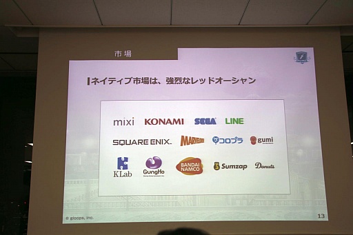 ꡼ No.008 | gloopsοLAPLACE LINKפϤɤΤ褦ˤƴ賫ȯ줿Τǥ̡gloopsˤƱߥʡ֥֥饦γ׿פݡ