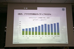 ꡼ No.009 | gloopsοLAPLACE LINKפϤɤΤ褦ˤƴ賫ȯ줿Τǥ̡gloopsˤƱߥʡ֥֥饦γ׿פݡ
