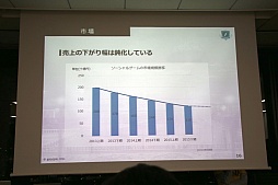 ꡼ No.010 | gloopsοLAPLACE LINKפϤɤΤ褦ˤƴ賫ȯ줿Τǥ̡gloopsˤƱߥʡ֥֥饦γ׿פݡ