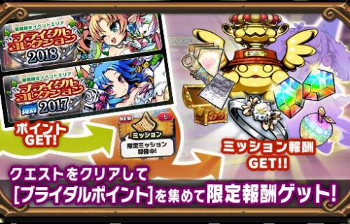 画像ギャラリー No.003のサムネイル画像 / 「ブレイブファンタジア」,旅館 つるや隠宅とのコラボイベントが開催決定