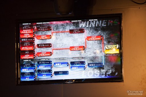 ���������꡼ No.040�Υ���ͥ������ / �޶����ȡ��ʥ��ȡ�Ŵ��7 �ץ������ԥ��󥷥åסץե��ȥ�ݡ��ȡ��ץ��饤���󥹻�ʼ�8̾��ĺ����Ω�ä��ΤϤΤ�������