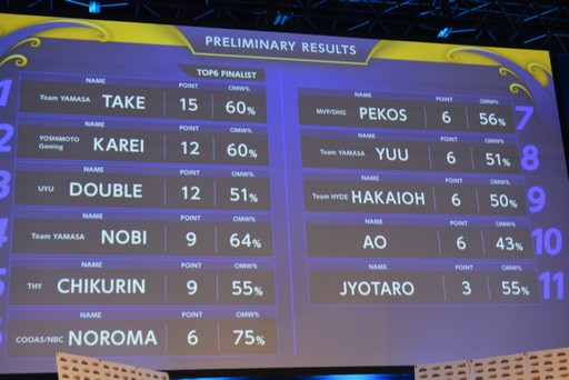 ���������꡼ No.002�Υ���ͥ������ / ��TGS 2019�ϡ�Ŵ���ץ������ԥ��󥷥å� ������ɽ������ 2019�פ�����������������ξ����Ȥϡ�����ݡ��ȤȰϤߥ��󥿥ӥ塼��Ǻ�