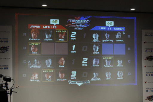 画像ギャラリー No.002のサムネイル画像 / 「鉄拳プロチャンピオンシップ 日韓対抗戦 2020」をレポート。日本の精鋭が,リベンジを誓う韓国のプロと激突!