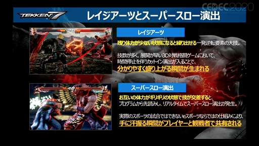 ꡼ No.007 | CEDEC 2020ϡ絬eݡˤƼҤθİ֥ݡȡȤ߻䱿ļˡʤɡޤޤʰո򴹤ʤ줿