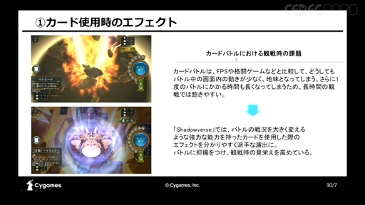 ꡼ No.012 | CEDEC 2020ϡ絬eݡˤƼҤθİ֥ݡȡȤ߻䱿ļˡʤɡޤޤʰո򴹤ʤ줿