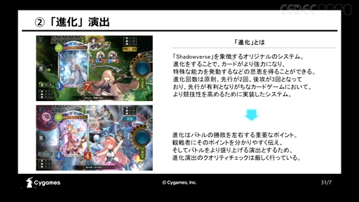 ꡼ No.013 | CEDEC 2020ϡ絬eݡˤƼҤθİ֥ݡȡȤ߻䱿ļˡʤɡޤޤʰո򴹤ʤ줿