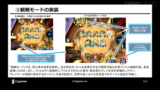 ꡼ No.014 | CEDEC 2020ϡ絬eݡˤƼҤθİ֥ݡȡȤ߻䱿ļˡʤɡޤޤʰո򴹤ʤ줿