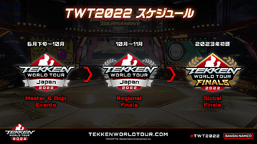 Ŵ7ȯ5ǯ߷ܿ900ܤˡ624ϡTEKKEN World Tour 2022ɳ