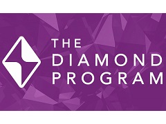 画像ギャラリー No.015のサムネイル画像 / 4Gamerの1週間を振り返る「Weekly 4Gamer」2019年7月21日〜7月27日。プレゼントはデヴィッド・ケイジ氏サイン入りポスターや「にじいろLive」サイン入り色紙など